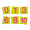 Taktilne kartice sa brojevima za početno pisanje
